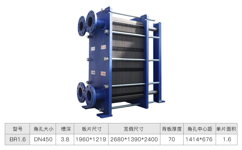 板式換熱器